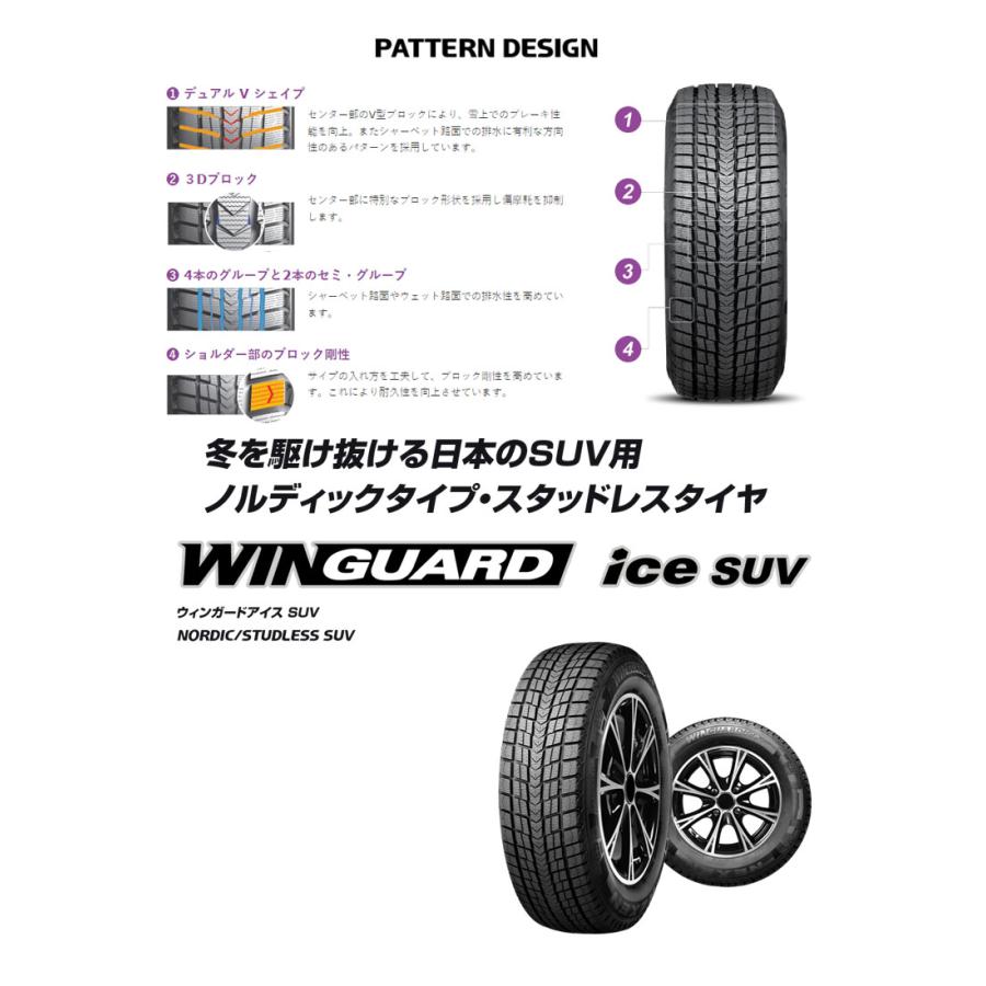 225/55R18 102T XL 【1本単品 新品】 送料無料 ネクセン スタッドレスタイヤ NEXEN WINGUARD ice SUV (18インチ)_1