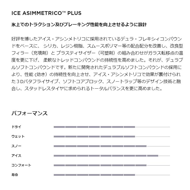 175/65R14 82Q 【1本単品 新品】 送料無料 ピレリ スタッドレスタイヤ PIRELLI ICE ASIMMETRICO PLUS (14インチ)_1