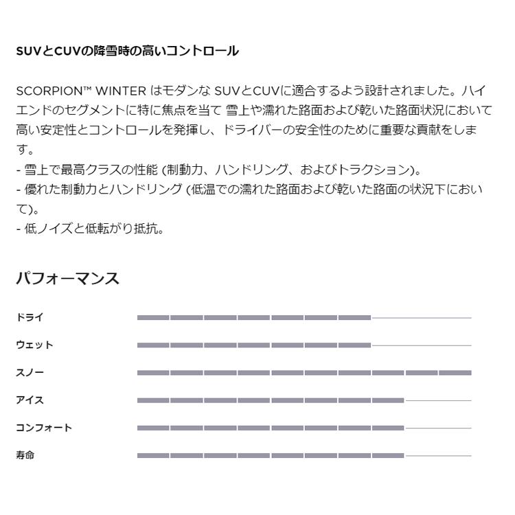 265/40R21 105V XL (MGT) 【1本単品 新品】 送料無料 ピレリ スタッドレスタイヤ PIRELLI SCORPION WINTER (21インチ)の画像