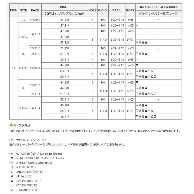 RAYS 17インチ 5H114.3 9J 9J+21 5穴 ホイール 【2本セット 新品