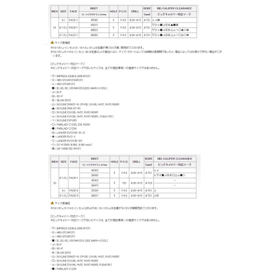 RAYS 送料無料 レイズ VMF C-01 (HX) 8.5J-20 +38 5H-120 (20インチ 