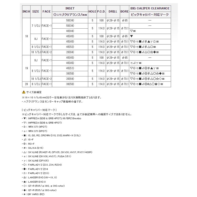 RAYS 18インチ 5H114.3 8J 8J+45 5穴 ホイール 【2本セット 新品