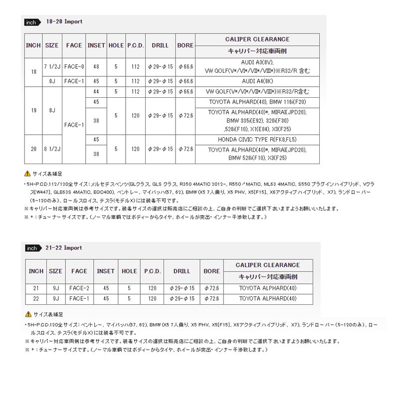 22インチ 5H120 9J 9J+45 5穴 ホイール 【4本セット 新品】  HOMURA 2X9Plus import  送料無料 レイズの画像