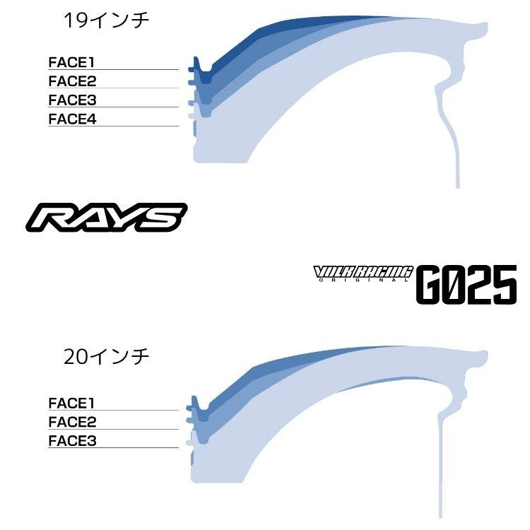 18インチ 5H114.3 7.5J 7.5J+43 5穴 ホイール 【2本セット 新品】  VOLK RACING G025 送料無料 レイズの画像