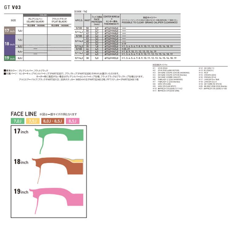 18インチ 5H114.3 8.5J 8.5J+40 5穴 ホイール 【1本単品 新品】 フラットブラック GTV 03 送料無料 SSR_1