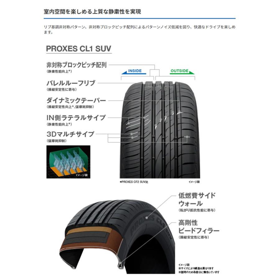 送料無料 トーヨー SUV専用低燃費タイヤ TOYO PROXES CL1 SUV 225/65R17 102H 【4本セット 新品】｜csj2｜02