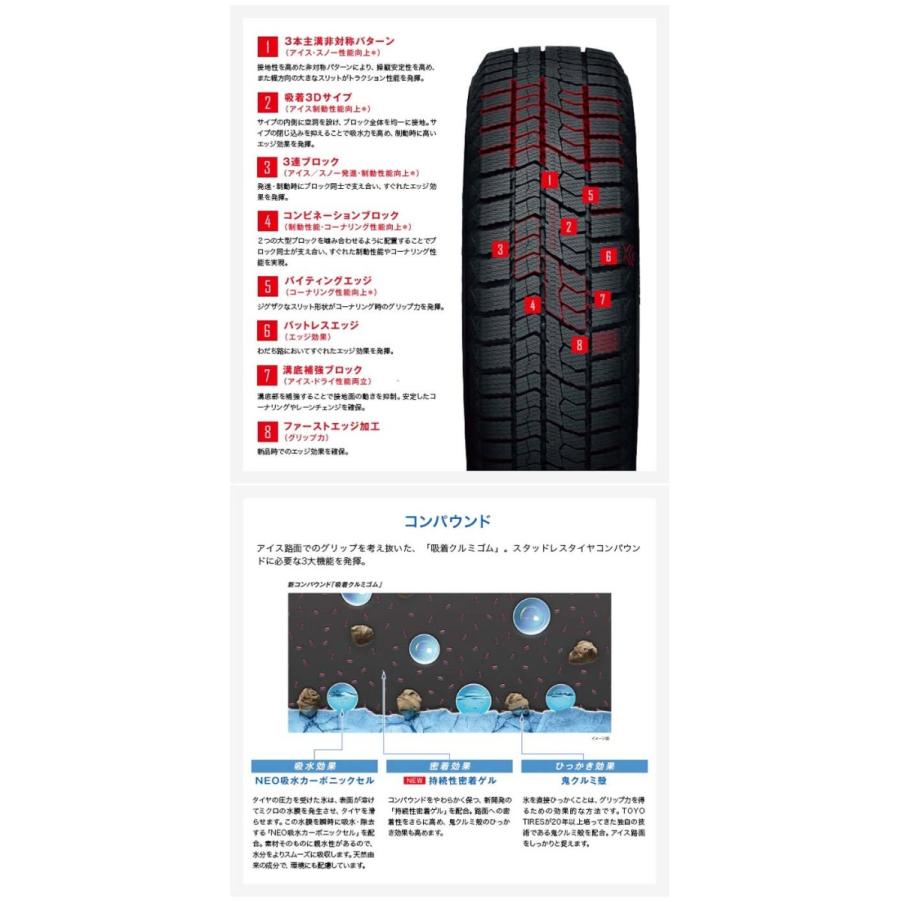 送料無料 トーヨータイヤ 冬タイヤ TOYO TIRES OBSERVE GIZ2 オブザーブ ギズツー 165/55R15 75Q 【1本単品 新品】｜csj2｜02