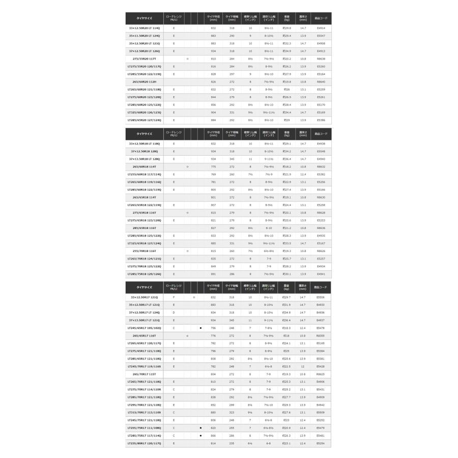 35x12.5R18 128Q 【2本セット 新品】 送料無料 ヨコハマ サマータイヤ YOKOHAMA GEOLANDAR X-AT G016 (18インチ)_1