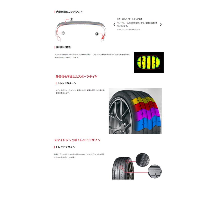 225/45R18 95Y XL 【1本単品 新品】 送料無料 ヨコハマタイヤ サマータイヤ YOKOHAMA ADVAN APEX V601 (18インチ)の画像