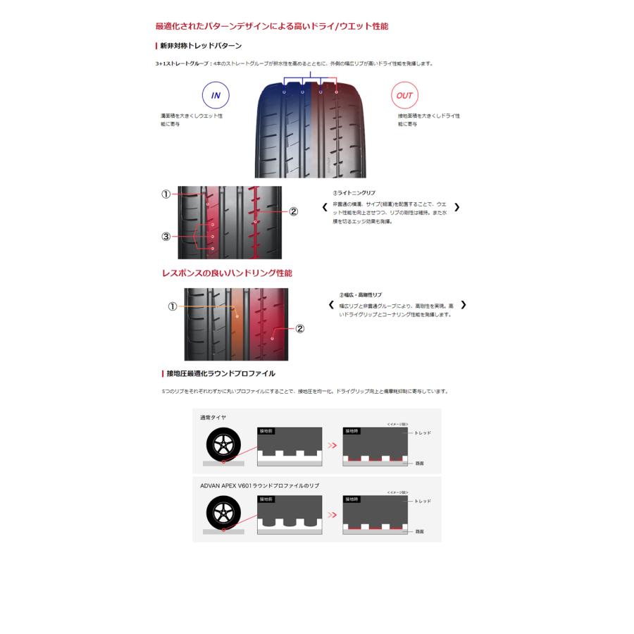 255/35R19 96Y XL 【2本セット 新品】 送料無料 ヨコハマタイヤ サマータイヤ YOKOHAMA ADVAN APEX V601 (19インチ)の画像