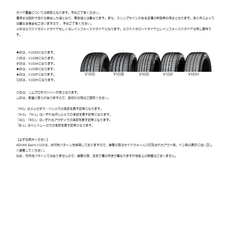 ADVAN 275/45R20 110Y XL (N-0) 【4本セット 新品】 送料無料 ヨコハマ