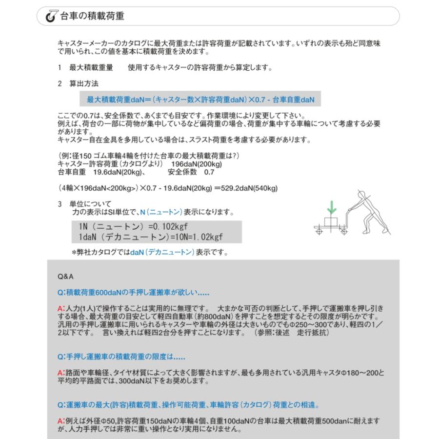 250kg　2段台車　204　運搬車　業務用　アイケーキャリー　石川製作所