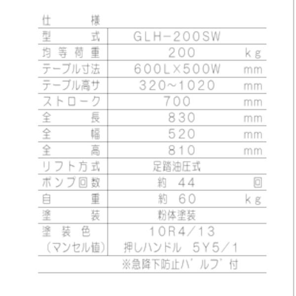 200kg　スタンダード　業務用　油圧式昇降台車　ゴールドリフター　GLH-200SW　油圧リフト　油圧台車