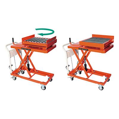 東正車輛 400kg ローラーコンベアターンテーブル GLH-400TR 東正車輛 400kg ローラーコンベアターンテーブル GLH-400TR