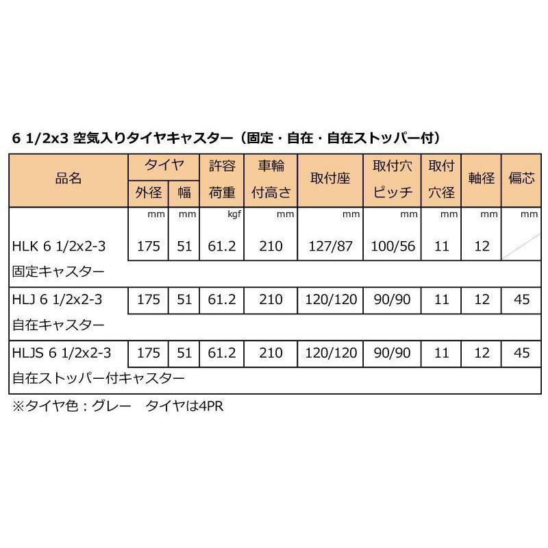 【個人宅配送不可】岐阜産研工業・ウカイキャスター　HLJ 6 1/2x2-3グレー 自在キャスター 荷車・台車・運搬車補修用 空気入りタイヤ　2個セット｜csk-caster3｜05