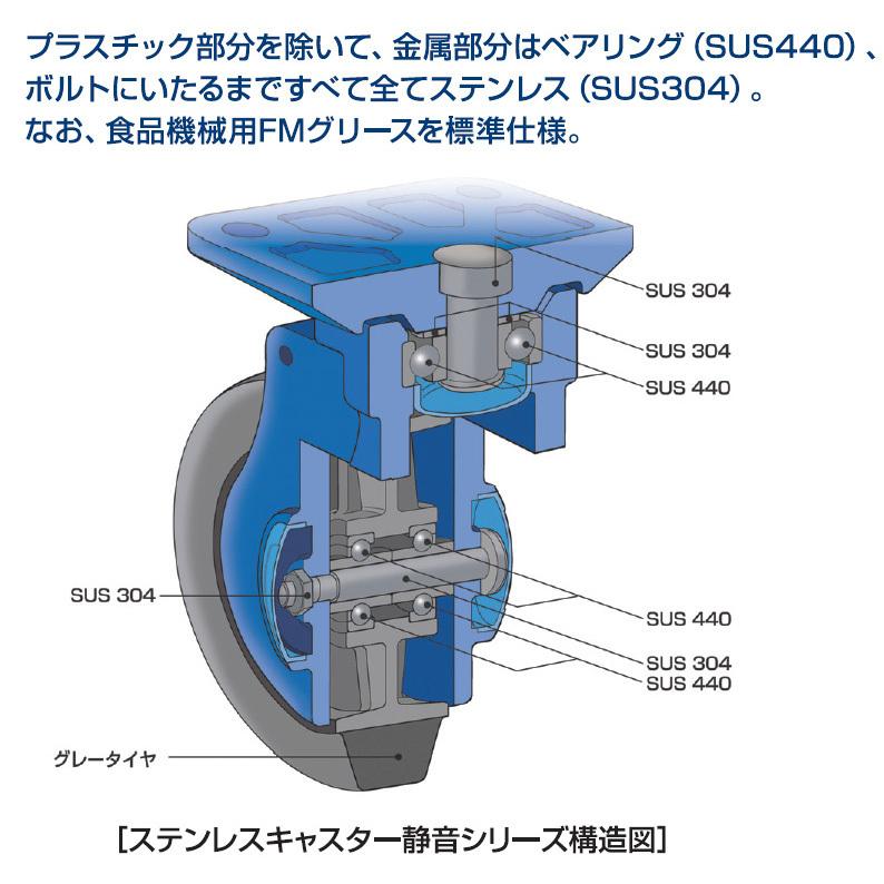 ステンレス静音 固定キャスター カナツー RP-CW130(ステンレス静音) 交換 修繕　車輪 |  | 01
