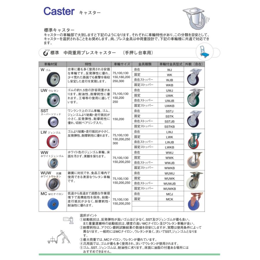 150mm 固定キャスター ストッパー付き ウレタン車輪 10個セット ウカイ