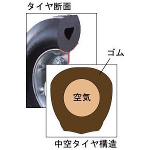 200mm ゼロプレシャタイヤ(ハブレスタイプ) ZP-8×2.00MS 200mm ゼロプレシャタイヤ(ハブレスタイプ) ZP-8×2.00MS