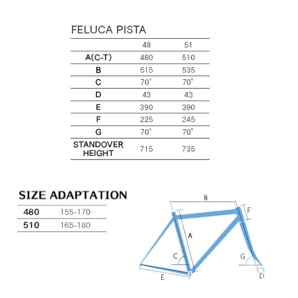 【美品】GIOS FELUCA ジオス フェルーカ ミニベロ サイズ51 GIOS / 【2026年モデル】FELUCA – 京都の自転車屋 CYCLE SHOP eirin