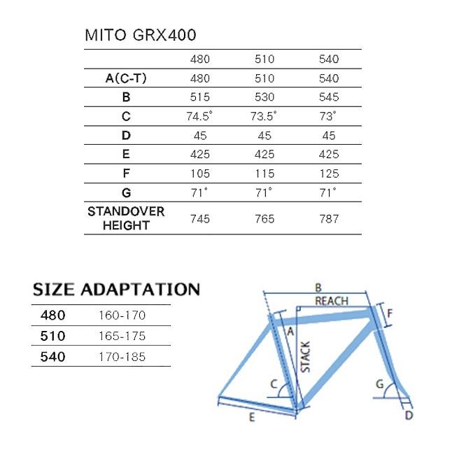 GIOS（ジオス） MITO GRX400（ミト GRX400） 2025年-2026年モデル