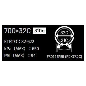 ANCHOR（アンカー） EXTENZA RX2（エクステンザ RX2） クリンチャー 自転車 ロードバイク 自転車タイヤ【店頭受取送料無料】 |  | 03