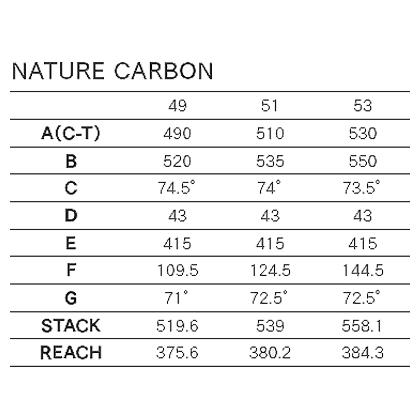 GIOS（ジオス） NATURE CARBON（ナチュール カーボン）GRX完成車 2023年モデル グラベルロード アドベンチャー ロードバイク【店頭受取送料無料】｜cskanzaki｜02