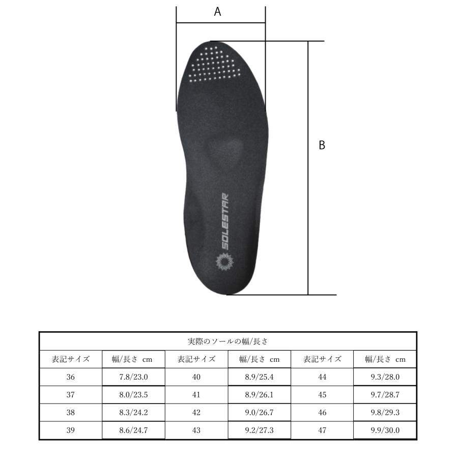 SOLESTAR ソールスター コントロール2 KONTROL 2 インソール SOLESTAR ソールスター コントロール2 KONTROL 2 インソール