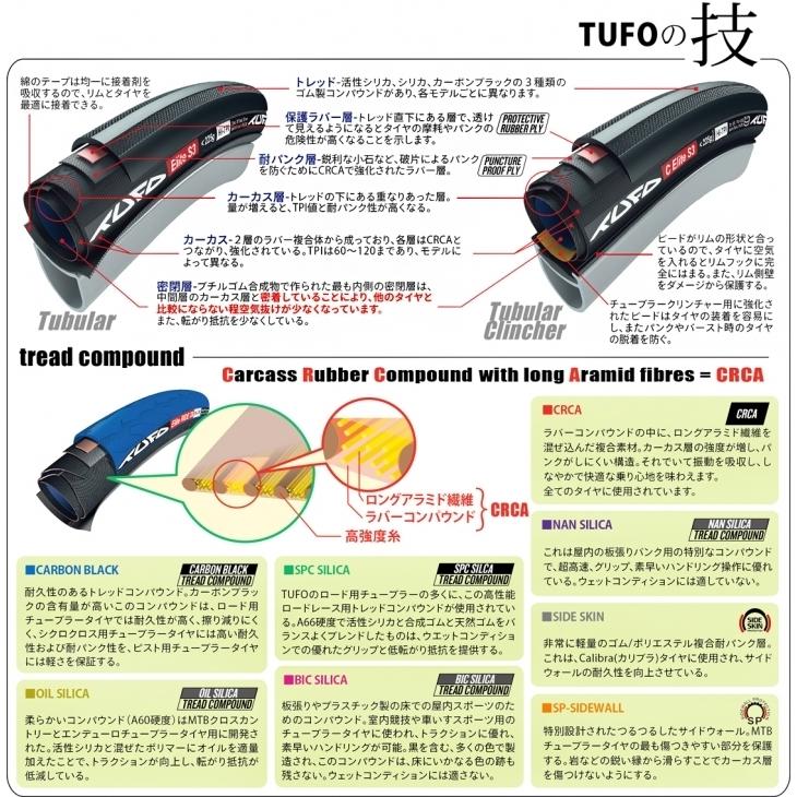 TUFO HI-COMPOSITE CARBON 700×25C ハイコンポジットカーボン TUFO HI-COMPOSITE CARBON 700×25C ハイコンポジットカーボン