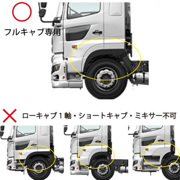 日野 新型 17 プロフィア(H29.6〜) フェンダーパネル ステンレス