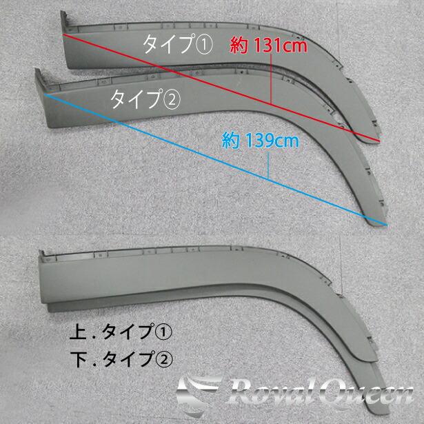 三菱ふそう 新型 17スーパーグレート(H29.5〜) タイプ2 フェンダー
