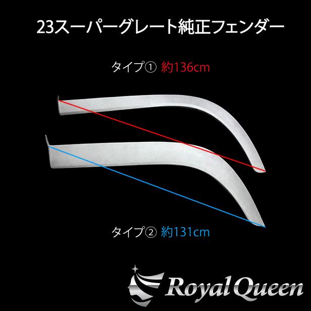 三菱ふそう 新型 23スーパーグレート(R5.10〜) タイプ1 フェンダー