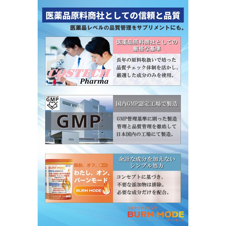 BURN MODE エラグ酸 サプリ ダイエット 脂肪燃焼 お腹 ブラックジンジャー ポリメトキシフラボン 機能性表示食品 |  | 06