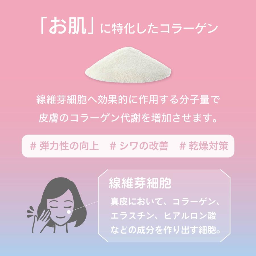 肌 サプリ コラーゲン ハリ 弾力 しわ改善 ツヤ パウダー 粉末 無添加 潤い シワ改善 うるおい 美容 サプリメント 機能性表示食品 スキンヘルス |  | 01