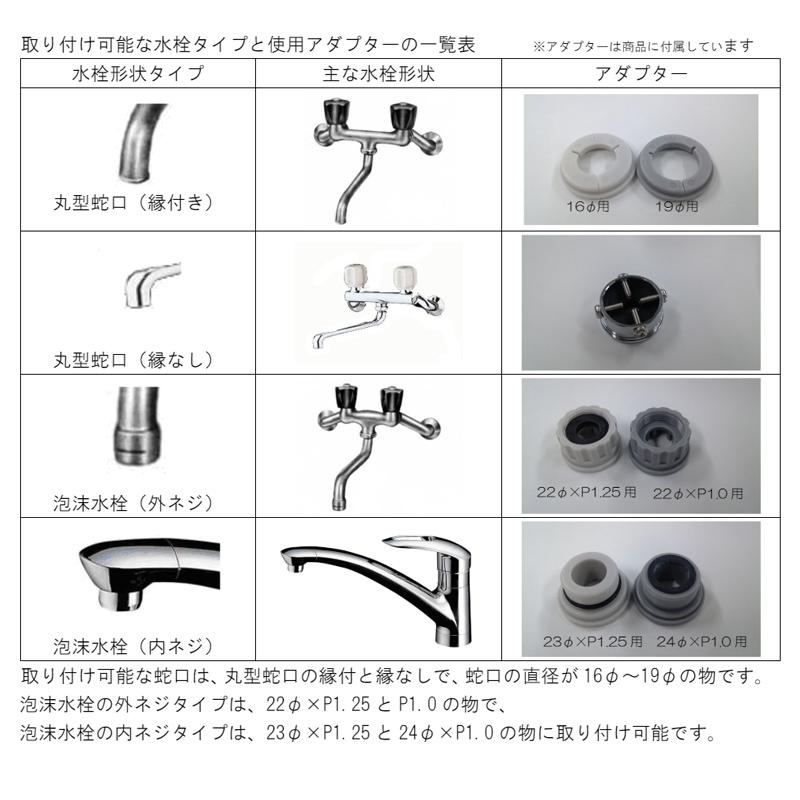 正規代理店商品ウェル21 100S 卓上型浄水器本体 初回分カートリッジ