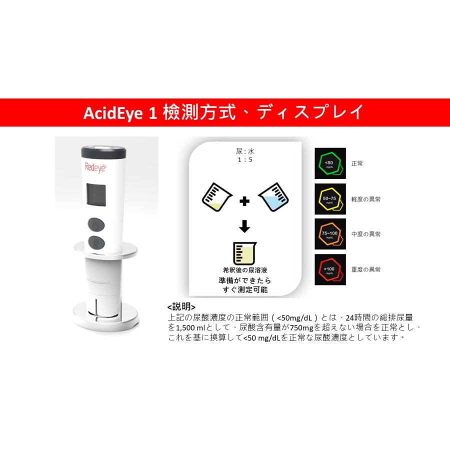 尿中尿酸センサー AcidEye1 アシッドアイワン |  | 05