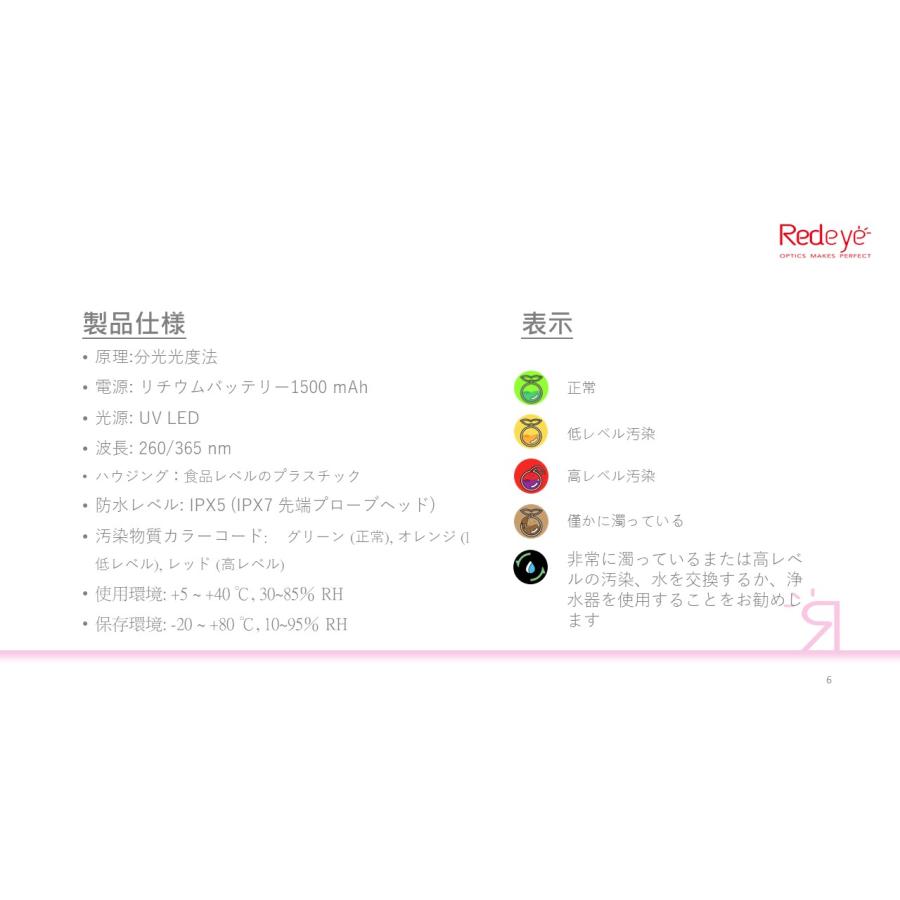 簡易水質検査センサー WaterEye　ウオーターアイ　簡単に水質を確認できます |  | 08