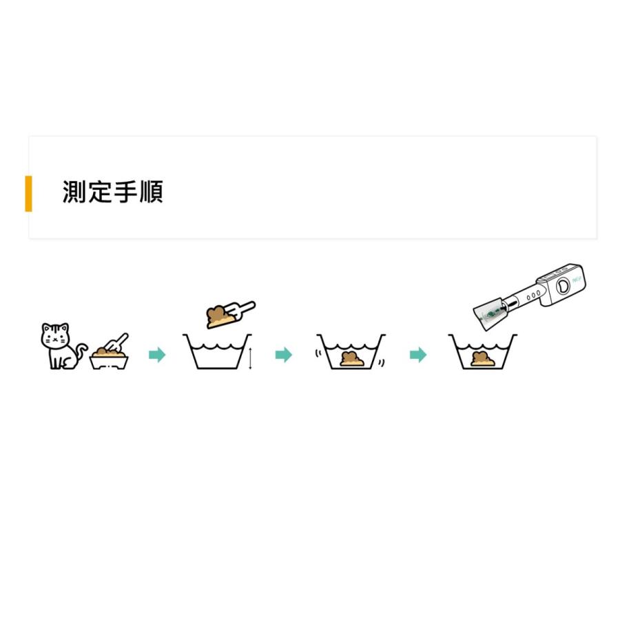 ペットアイ（petEye1)ペット用ヘモグロビンセンサー　 |  | 05