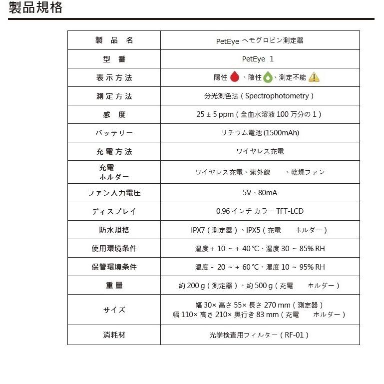 ペットアイ専用充電ホルダー（petEye1ーS) |  | 03