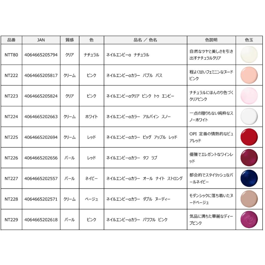 O・P・I（オーピーアイ） OPI NT228 ネイルエンビーαカラー ダブル