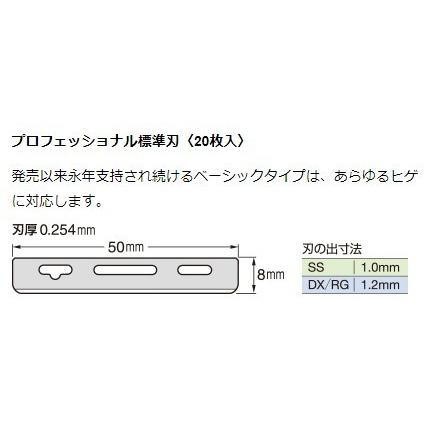 フェザー プロフェッショナル 標準刃 20枚入  3個セット クリックポスト発送(配達補償なし・代引き不可・追跡番号あり)｜ctb-2｜02