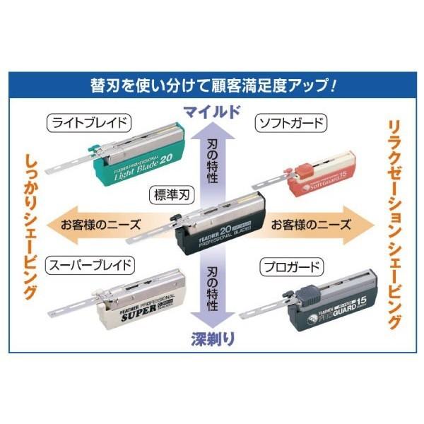 フェザー ライトブレイド 20枚入 クリックポスト発送(配達補償なし・代引き不可・追跡番号あり)|ctb-2|02