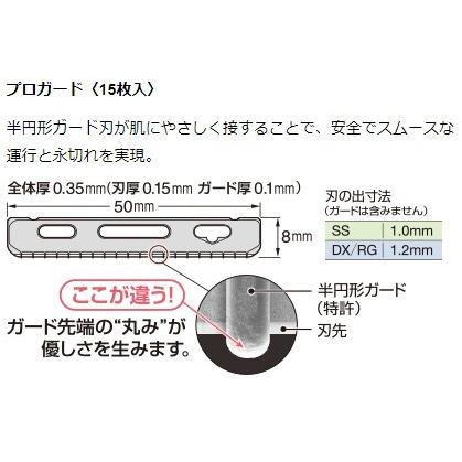 フェザー プロガード 15枚入 10個セット メール便発送(追跡番号