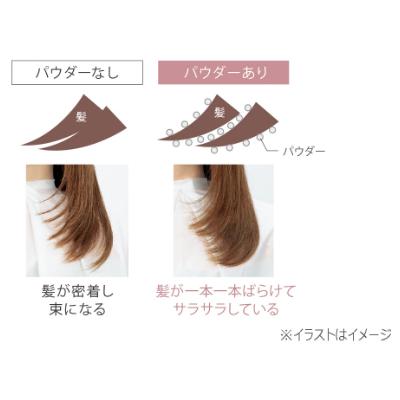 MILBON（ミルボン） ミインカール スムースシアー プライマー 50ml