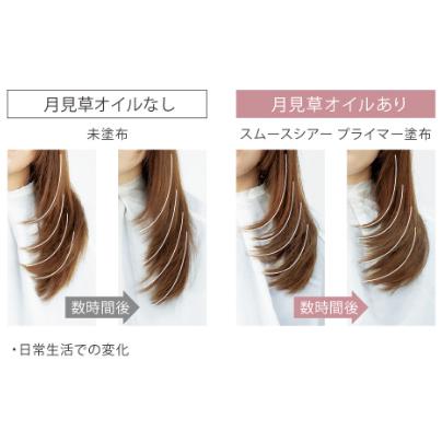 MILBON（ミルボン） ミインカール スムースシアー プライマー 50ml