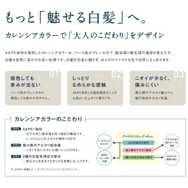 hoyu（ホーユー） カレンシアカラー ナチュラルグレー 80g : Cosme Toy