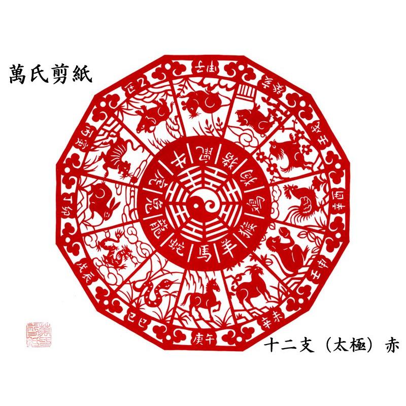 中国の切り紙、12 支　箱付き　 説明は中国語と英語　状態良好 中国の切り紙、12 支 箱付き 説明は中国語と英語 状態良好