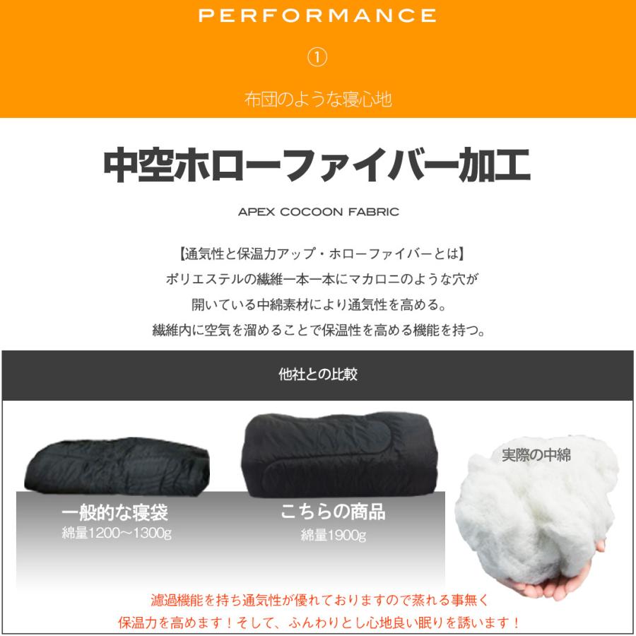 プレゼント中 FieldSAHARA 寝袋 夏用 冬用 -15℃ ハイスペックタイプ 封筒型 シュラフ コンパクト 最低使用温度 1800g 車中泊 :archi000:シーティーエスヤフー店 - 通販 - Yahoo!ショッピング プレゼント中 FieldSAHARA 寝袋 夏用 冬用 -15℃ ハイスペックタイプ 封筒型 シュラフ コンパクト 最低使用温度 1800g 車中泊 :archi000:シーティーエスヤフー店 - 通販 - Yahoo!ショッピング