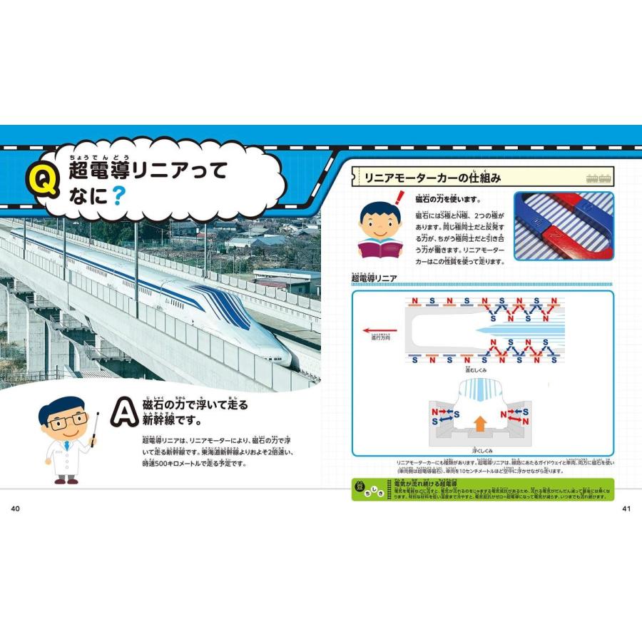 新品 鉄道のひみつ図鑑 仕組みやお仕事から歴史まで鉄道の なぜ がすぐわかる 定価2 500円 01 趣味実用専門書キューブブック 通販 Yahoo ショッピング