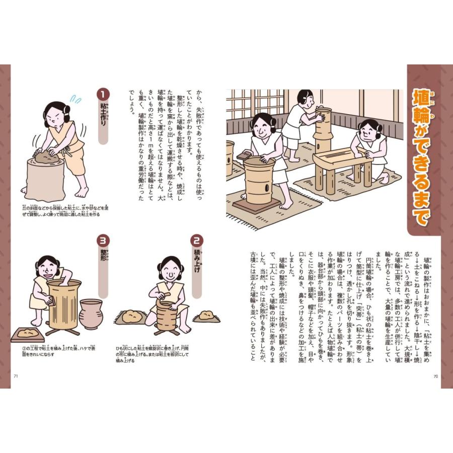 新品 楽しく学べる歴史図鑑 はにわ埴輪 豊富な実物写真やイラスト マンガでわかりやすく解説 定価1 800円 1 趣味実用専門書キューブブック 通販 Yahoo ショッピング