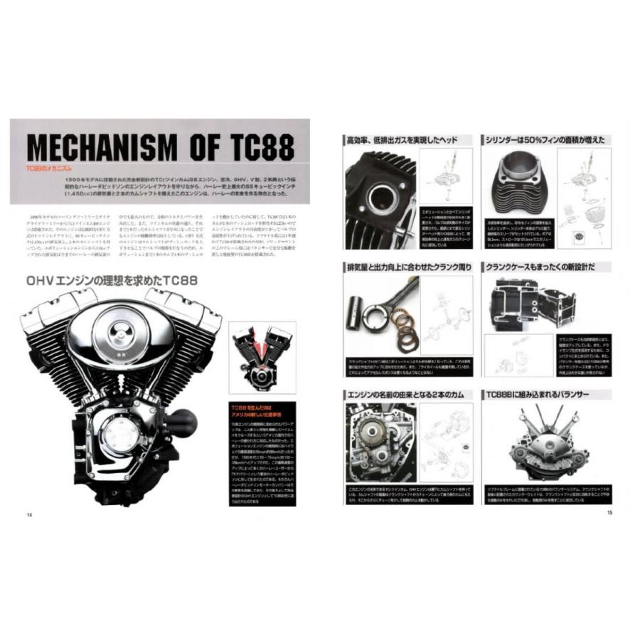 限定復刊オンデマンド版】ハーレーダビッドソン TC88メカニズム